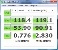 Benchmark Samsung HD322HJ